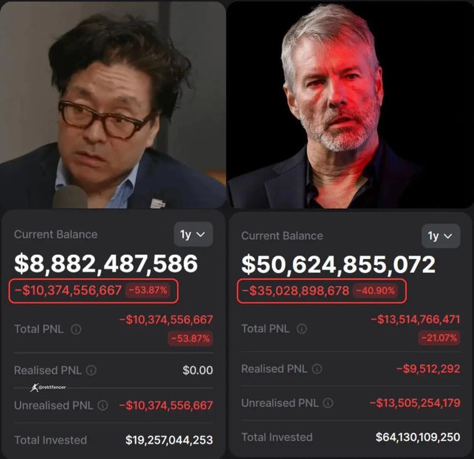 The image shows a side-by-side comparison of two cryptocurrency holders—likely Tom Lee (BitMine) on the left and Michael Saylor (Strategy) on the right—displaying their portfolio losses: BitMine down $10,374,556,667 (-53.87%) on a $8.88B balance, and Strategy down $35,028,898,678 (-40.90%) on a $50.62B balance, illustrating the massive unrealized losses referenced in the post following the BTC drop to $59.5K and ETH to $1.5K.