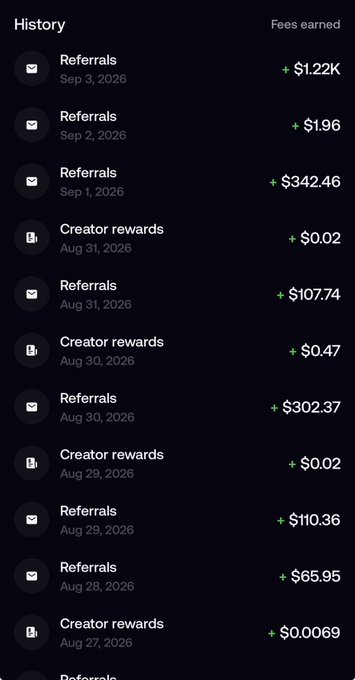 A dark-themed mobile app screen displays a "History" of "Fees earned," showing a chronological list of entries with dates from late August to early September 2026. The transactions are categorized as "Referrals" (with envelope icons) showing higher amounts like $1.22K, $342.46, $302.37, and $107.74, alongside smaller "Creator rewards" (with user icons) like $0.02 and $0.0069, illustrating the user's accumulating passive income from both social trading referral fees and creator earnings.