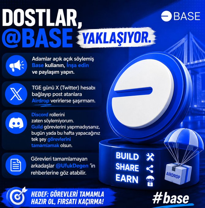 A promotional graphic for a crypto project called BASE in Turkish, featuring a large 3D blue 'e' logo, instructions to complete tasks on Twitter and Discord for airdrops, and the hashtags #base and #YAKLAŞIYOR.