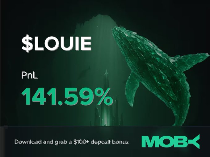 The image promotes a $LOUIE trade win alert, displaying a striking PnL of +141.59% alongside a Moby-branded whale graphic and a call-to-action for a $100+ deposit bonus. It visually reinforces the post's announcement of a profitable closed position on the Moby Mobile platform.