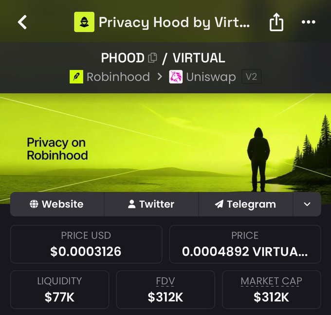 A cryptocurrency tracking page showing 'Privacy Hood by Virt...' (PHOOD/VIRTUAL) available on Robinhood and Uniswap V2, with a price of $0.0003126 USD, liquidity of $77K, FDV of $312K, and market cap of $312K.