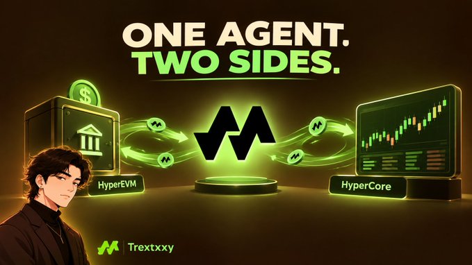 A promotional graphic titled "ONE AGENT. TWO SIDES." illustrates the dual nature of Moss AI, showing a stylized character on the left beside a "HyperEVM" contract icon connected via flowing arrows to a central "M" logo, which then links to a "HyperCore" trading interface displaying charts, with the handle "Trextxxxy" credited below.
