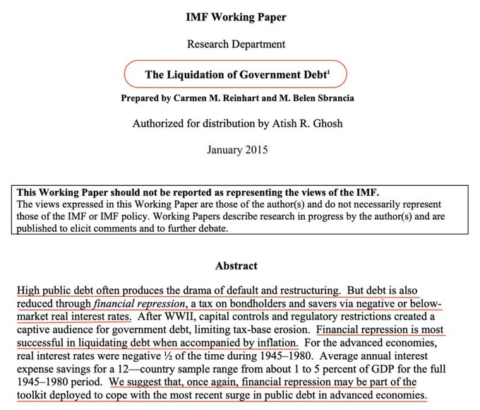 The image shows the cover page of an IMF Working Paper titled "The Liquidation of Government Debt" by Carmen M. Reinhart and M. Belen Sbrancia (January 2015), with its abstract highlighting how "financial repression"—negative real interest rates effectively taxing bondholders—was historically used (1945–1980) to reduce public debt.

The caption in the post argues that cheap debt and low interest rates fueled the 2006–2008 housing bubble through subprime/NINJA loans, implicitly linking to the paper's theme that sustained low rates eventually enable debt-fueled bubbles.