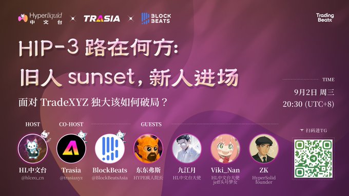 A promotional banner for a Twitter Space event titled 'HIP-3 路在何方: 旧人 sunset, 新人进场' featuring hosts from Hyperliquid 中文, TRASIA, and BLOCK BEATS, with guests including 东北弗朗 and Viki_Nan, scheduled for 9月2日 周三 20:30 (UTC+8).