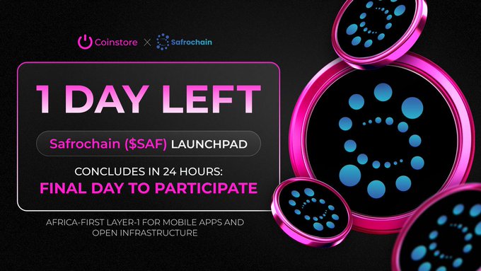 A promotional graphic for the Safrochain ($SAF) Launchpad on Coinstore, featuring bold pink text announcing "1 DAY LEFT" alongside the Safrochain logo and circular pink-framed designs with blue dot patterns. The image visually reinforces the post's urgency about the IEO concluding in 24 hours, highlighting its positioning as an "Africa-first Layer-1 for mobile apps and open infrastructure."