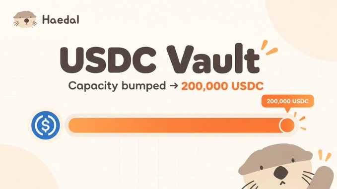A promotional graphic for 'Haedal' showing a 'USDC Vault' with 'Capacity bumped → 200,000 USDC', featuring an otter mascot and an orange progress bar.