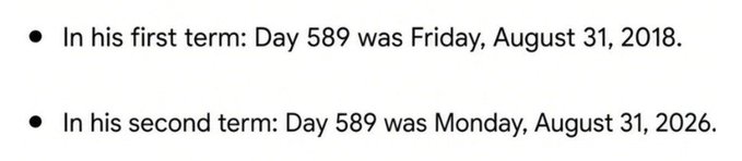 The image shows two bullet points stating that "Day 589 was Friday, August 31, 2018" in the first term and "Day 589 was Monday, August 31, 2026" in the second term, illustrating the post's comment about the unlikely coincidence that Day 589 of both terms falls on August 31st just one day short of 8 years apart.