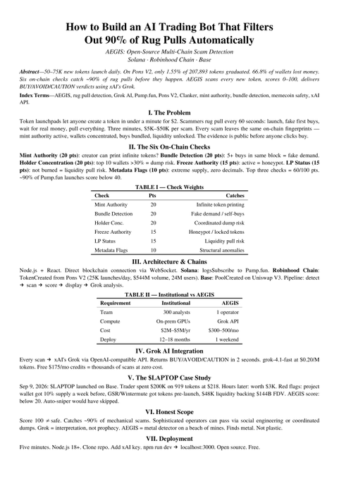 The image shows an academic-style paper titled "How to Build an AI Trading Bot That Filters Out 90% of Rug Pulls Automatically," authored by Solana-Robinh00d and listing AEGIS (Open-Source Multi-Chain Scam Detection) as the focus, covering key data points such as ~50-75K new tokens daily, a 66.8% loss rate on scam tokens, and a $548K base/Wintermute example illustrating skipped liquidity, which directly complements the post's description of an open-sourced multi-chain scanner running six on-chain checks in under three seconds.