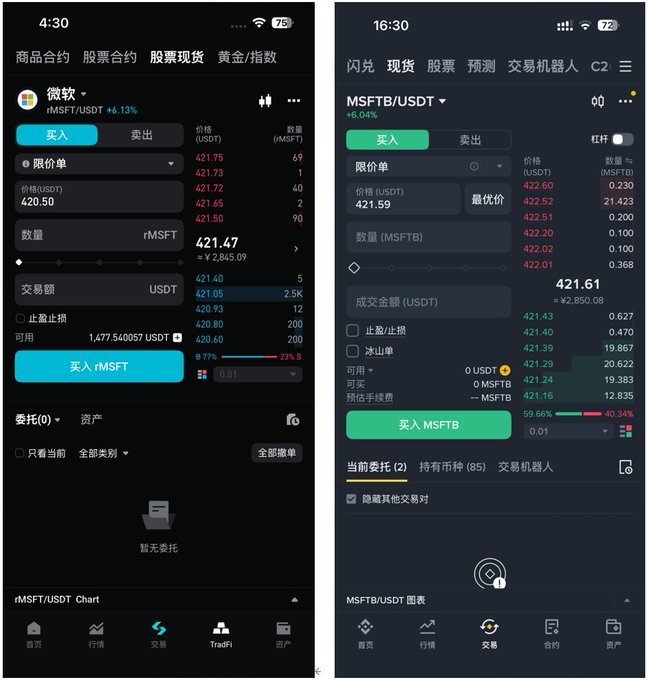 Two screenshots of a cryptocurrency trading app showing the rMSFT (MicroStrategy) token trading interface, with the left screen at 4:30 showing rMSFT/USDT at $421.47 and the right screen at 16:30 showing MSFTB/USDT at $421.61, both with buy/sell options and order books.