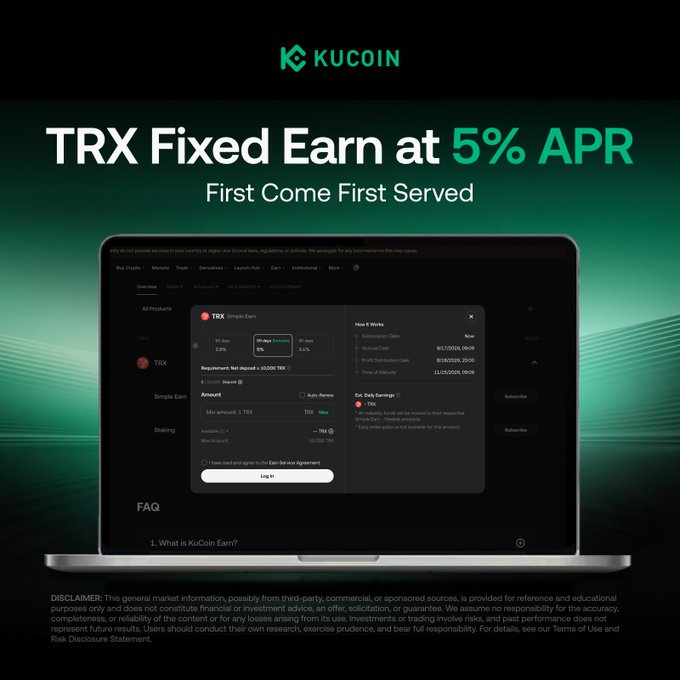 A KuCoin promotional image advertising a "TRX Fixed Earn at 5% APR" product on a first-come, first-served basis, showing the platform's interface where users can deposit up to 20,000 TRX into a 90-day fixed earn plan, matching the post's highlight of earning 5% APR on a 10,000 TRX deposit.
