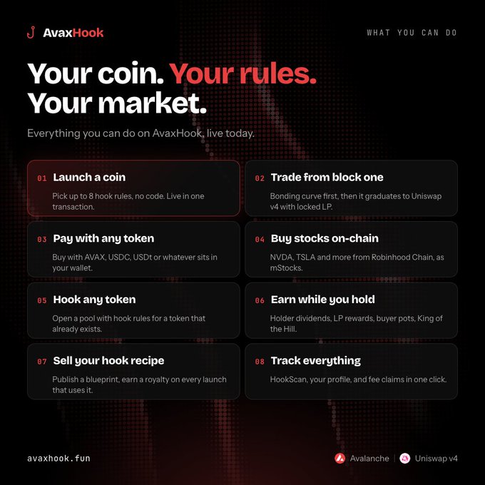 A dark-themed website screenshot for AvaxHook advertising 'Your coin. Your rules. Your market.' with eight numbered features including launching coins, trading from block one, and buying on-chain stocks via Robinhood Chain on Avalanche and Uniswap v4.