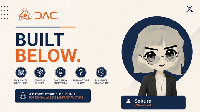 A promotional graphic for DAC blockchain with the tagline 'BUILT BELOW.' and features 'Sakura' (@Sakurakulu), a digital avatar character with gray hair and glasses, along with features like 'Tech Shifts Arrive Early' and 'Quantum Secures'.