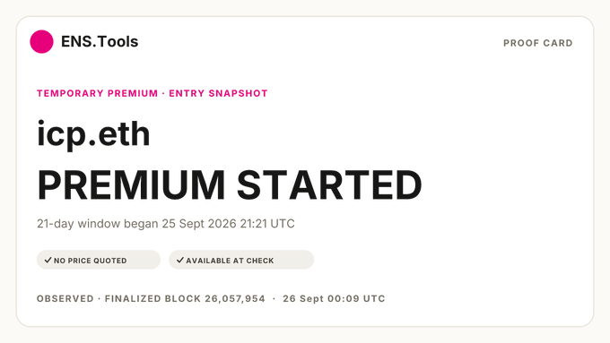 An ENS.Tools proof card for 'icp.eth' indicating 'PREMIUM STARTED' with a 21-day window beginning 25 Sept 2026 21:21 UTC, observed at finalized block 26,057,954.