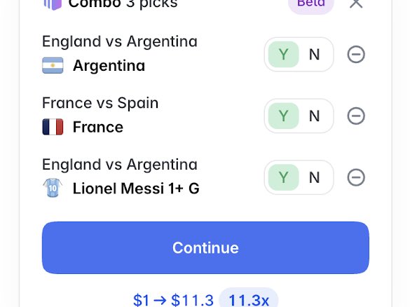 A betting app shows a 3-leg combo parlay featuring Argentina to win vs England, France to win vs Spain, and Lionel Messi to score 1+ goal against England, with $1 wagering to return $11.30 (11.3x payout). This directly supports the poster's caption about "slinging this 3 legger for the semi finals" while chasing their $50K goal.