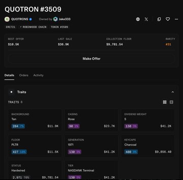 A screenshot of an NFT marketplace showing details for 'QUOTRON #3509', including traits, best offer, and last sale price of $36.9K.