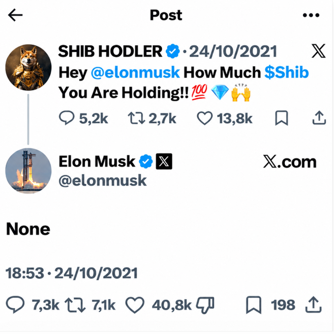 A screenshot of a social media post from 'SHIB HODLER' asking Elon Musk how much $SHIB he is holding, with Elon Musk's reply simply stating 'None'.