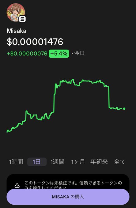 A Japanese cryptocurrency app screen showing 'Misaka' token priced at $0.00001476, up +$0.00000076 (+5.4%) today, with a 1-day price chart and a 'MISAKAの購入' (Buy MISAKA) button.
