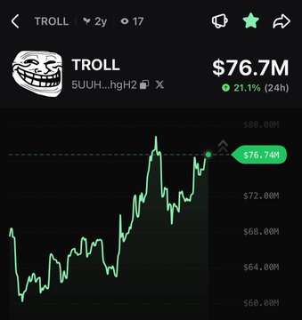 The image shows a graph with a green line representing the value of "TROLL". The line is positioned at $76,7M, indicating that the value of TROLL has increased by 21%. The text in the image reads "TROLL", which is related to the green line on the graph.