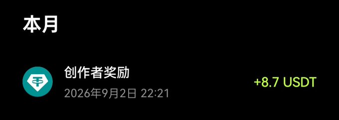 A dark interface showing a creator reward notification of '+8.7 USDT' for September 2, 2026, with Chinese text reading '本月' (This Month) and '创作者奖励' (Creator Reward).