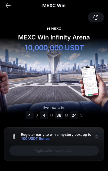 MEXC Win app screen promoting the "MEXC Win Infinity Arena" with a 10,000,000 USDT prize pool, a countdown timer at 4 days 4 hours 38 minutes, and a "Registration successful" message.