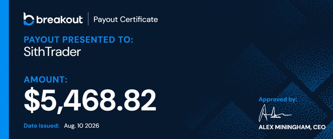 A Payout Certificate from Breakout prop firm showing a $5,468.82 payout issued to SithTrader on Aug. 10, 2026, and approved by CEO Alex Miningham. The image supports the post by showcasing an actual funded payout as evidence of earnings with the prop firm, tying into the trader's goal of reaching the $200k club before their 1-year anniversary and reinforcing their endorsement of Breakout over perpetual trading.