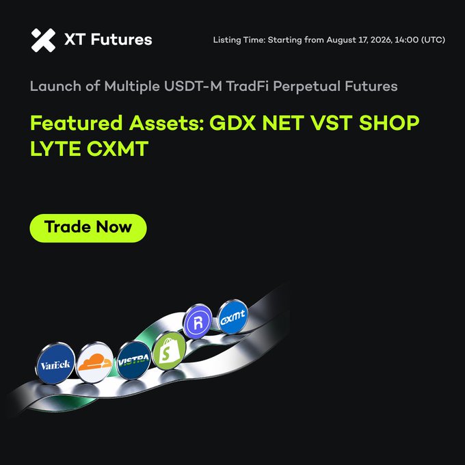 XT Futures announces the listing of multiple USDT-M TradFi Perpetual Futures starting August 17, 2026, 14:00 (UTC), featuring assets GDX, NET, VST, SHOP, LYTE, and CXMT, each available with 1-20X leverage.