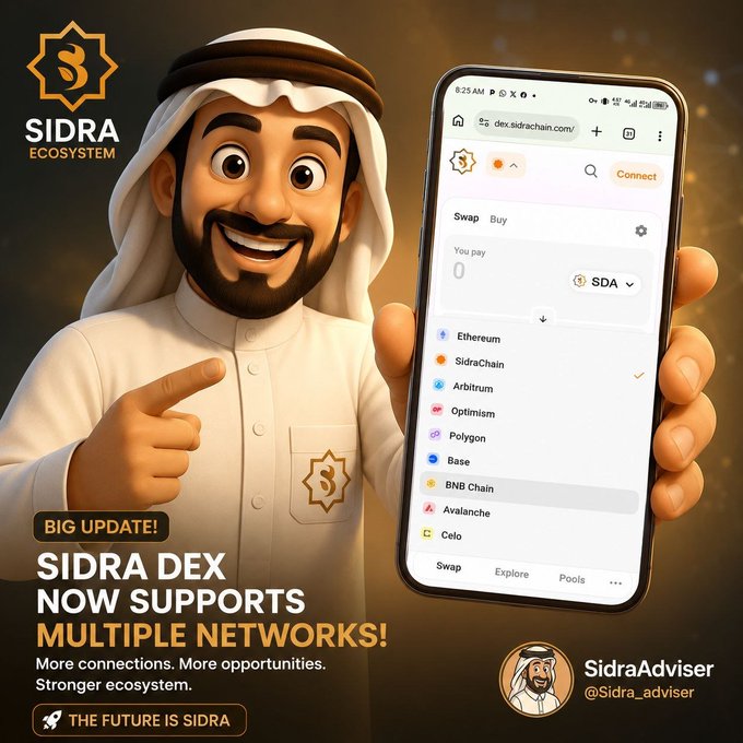 The image is a promotional graphic featuring a smiling cartoon man in traditional Gulf attire pointing at a smartphone displaying the Sidra DEX interface, which lists supported networks like Ethereum, SidraChain, Arbitrum, Optimism, Polygon, Base, BNB Chain, Avalanche, and Celo, alongside bold text announcing "BIG UPDATE! SIDRA DEX NOW SUPPORTS MULTIPLE NETWORKS!" with the tagline "THE FUTURE IS SIDRA."