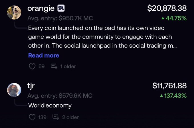 A screenshot of social trading results showing users 'orangie' with $20,878.38 (+44.75%) and 'tjr' with $11,761.88 (+137.43%), along with comments about a coin launchpad and 'Worldieconomy'.