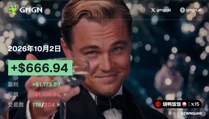 A meme image of Leonardo DiCaprio toasting from 'The Great Gatsby', overlaid with text showing a daily P&L of '+$666.94' (Profit +$1,773.89 / Loss -$1,106.96) for 176/204 trades on October 2, 2026, branded with GMGN.