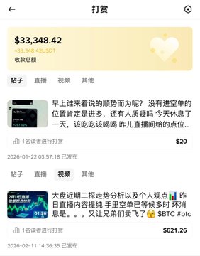The image shows a Binance Square "打赏" (Tips) page displaying $33,348.42 in total tips received, along with recent tip notifications of $20 and $621.26 from users, reflecting the post's theme of earning and sharing trading profits through Binance Square as a leader.