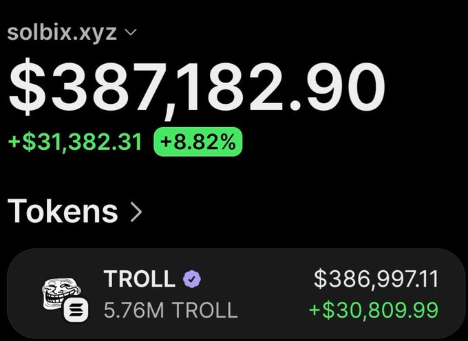 In the image, there is a black background with white text that reads "olibix.xzy" and "$1,030". The text also mentions that $Troll has sold over $153,700 of its stock for $1,030 in profit. A small amount of money, around $54,000 or 6.7% of the original investment, is shown next to it. The rest of the money is still invested with the owner and they are waiting for their return, which is represented by a green number on the image.