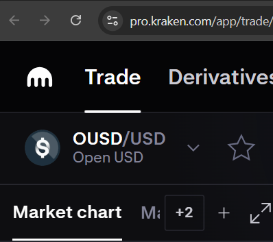 A screenshot of the Kraken trading app (pro.kraken.com) showing the Trade tab with the OUSD/USD trading pair selected.