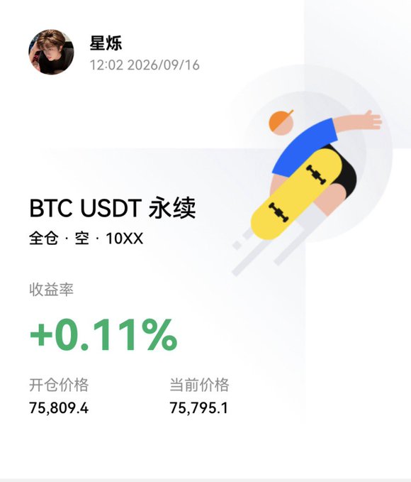 The image shows a trading account screenshot for user 星烁, dated 12:02 on 2026/09/16, displaying a BTC USDT perpetual futures position with full position short, 10XX leverage, a return rate of +0.11%, an opening price of 75,809.4, and a current price of 75,795.1.

This screenshot supports the post's focus on BTC by illustrating a small but profitable short position (10XX leveraged) on BTC/USDT perpetual, reflecting the trader's active engagement with Bitcoin as they analyze macro factors like oil prices, Treasury yields, and the Fed's interest rate decision.