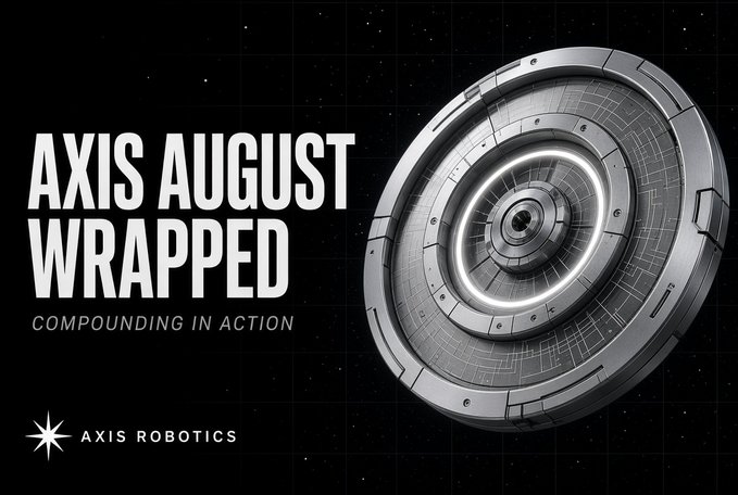 The image is a sleek promotional graphic with a dark, starry background featuring a metallic, futuristic circular robotic device on the right side that resembles a high-tech turbine or AI module. Bold white text on the left reads "AXIS AUGUST WRAPPED" with the tagline "COMPOUNDING IN ACTION" below, while the bottom left displays the Axis Robotics logo with a starburst icon and the brand name, all tying into the post's celebration of Axis Robotics' impressive August achievements, including their top 3 DApp ranking on Base, 4.7 million simulation trajectories, and 200k+ registered users.