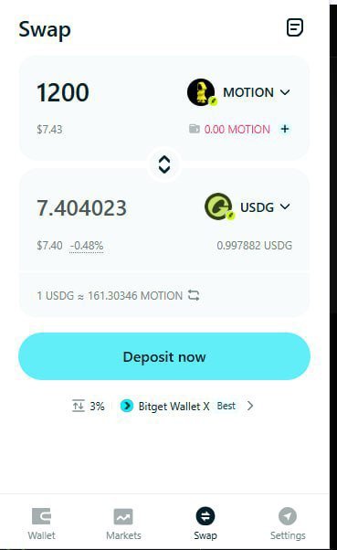 A cryptocurrency swap interface showing 1200 MOTION ($7.43) being exchanged for 7.404023 USDG, with a 'Deposit now' button and Bitget Wallet X listed as best route.