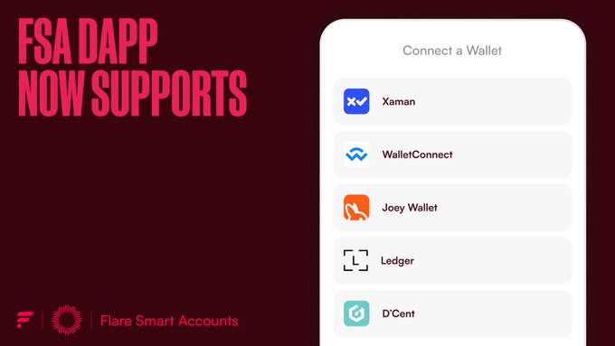 A promotional graphic with pink text 'FSA DAPP NOW SUPPORTS' alongside a 'Connect a Wallet' interface listing options: Xaman, WalletConnect, Joey Wallet, Ledger, and D'Cent, branded by 'Flare Smart Accounts'.