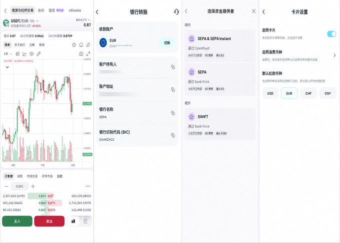 Four screenshots showing a USDT/EUR trading interface on Bitget with a price of 0.87 (+0.62%), followed by a bank transfer setup screen for EUR funding, a currency provider selection showing SEPA & SEPA Instant and SEPA options, and card settings for enabling cards with EUR as the default settlement currency—illustrating the steps to top up a crypto debit card via euro bank transfer after registering on Kraken.