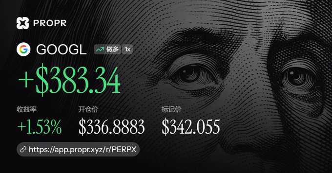A promotional image for PROPR displaying a Google (GOOGL) stock trade with a profit of +$383.34 (+1.53%), showing an opening price of $336.8883 and marking price of $342.055, set against a background of Benjamin Franklin's face from the $100 bill. The image illustrates the post's message about using PROPR as a core tool for US stock trading with small-cost leverage.