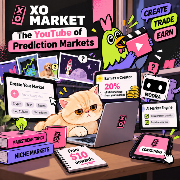 A promotional graphic for 'XO MARKET - The YouTube of Prediction Markets' featuring a cartoon cat, a green bird character, and various UI elements showing Create, Trade, Earn options starting from $10.