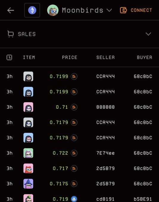 A screenshot of Moonbirds NFT sales on a marketplace showing recent transactions, all occurring 3h ago, with prices around 0.71-0.72 ETH, featuring pixel art owl avatars and seller/buyer wallet addresses.