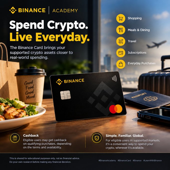 The image is a Binance Academy promotional graphic showcasing the **Binance Card**, featuring the headline "Spend Crypto. Live Everyday," alongside icons for Shopping, Meals & Dining, Travel, Subscriptions, and Everyday Purchases. The ad highlights cashback eligibility and the card's simple, global usability, visually reinforcing the post's message about making crypto spending as seamless as everyday money.