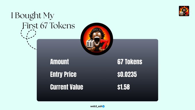 A promotional graphic titled "I Bought My First 67 Tokens" showing details including Amount: 67 Tokens, Entry Price: $0.0235, and Current Value: $1.58, with a character avatar holding dice.