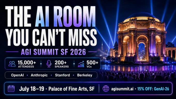 A promotional graphic for AGI Summit SF 2026 highlights "The AI Room You Can't Miss," featuring the Palace of Fine Arts with 15,000+ attendees, 200+ speakers, and 500+ VCs from companies like OpenAI, Anthropic, Stanford, and Berkeley, taking place July 18-19 in San Francisco. The event ties to the post's announcement of IoTeX attending the summit to connect with leaders shaping real-world AI.