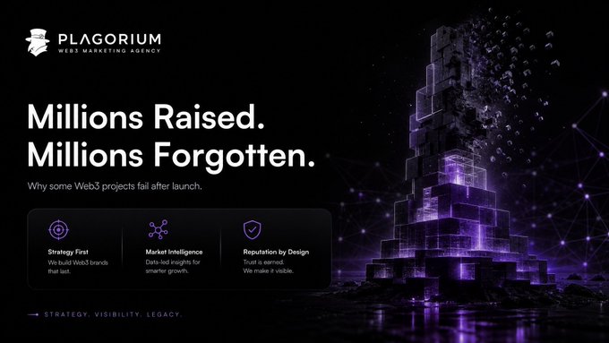 A dark promotional banner for "Plagorium Web3 Marketing Agency" features the headline "Millions Raised. Millions Forgotten." with a subheading "Why some Web3 projects fall after launch," accompanied by a purple-lit crumbling tower graphic symbolizing collapsed Web3 projects and three service pillars: Strategy First, Market Intelligence, and Reputation by Design. The tagline reads "STRATEGY. VISIBILITY. LEGACY," visually reinforcing the post's message about Web3 projects that raise substantial funding but ultimately fade away.