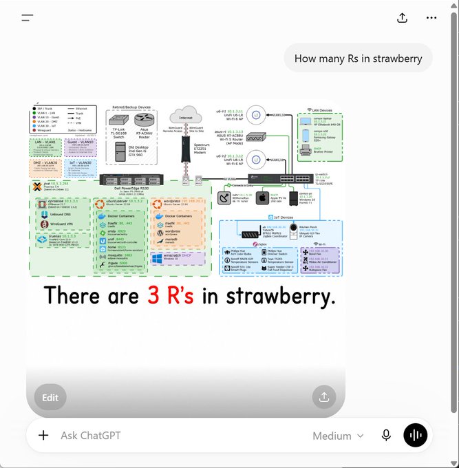A ChatGPT conversation screenshot where a user asks 'How many Rs in strawberry' and the AI responds with a network diagram and the answer 'There are 3 R's in strawberry.'