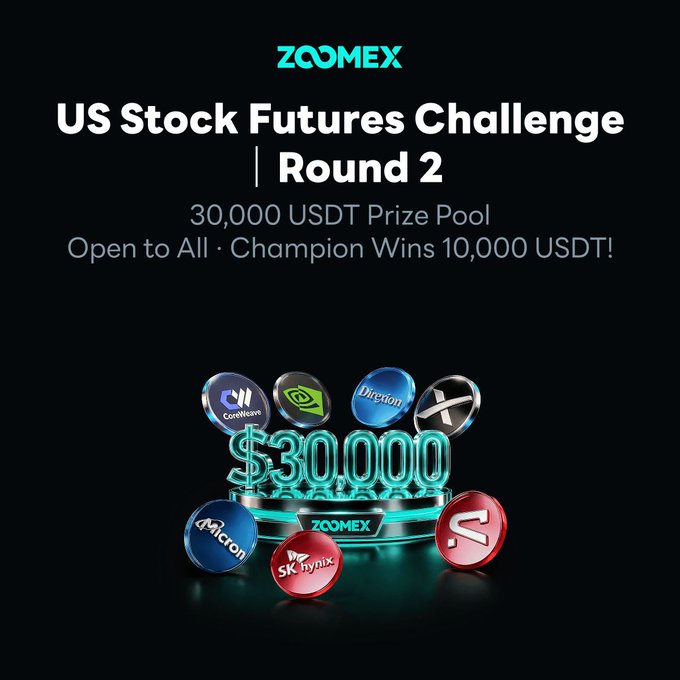 A promotional banner for ZOOMEX's "US Stock Futures Challenge | Round 2" featuring a 30,000 USDT prize pool with the champion winning 10,000 USDT, set against a black background displaying neon "$30,000" text surrounded by stock ticker logos including NVDA, CoreWeave, Micron, DigiOn, SK hynix, SOXL, and SPCX, matching the August 14–24, 2026 trading competition details.