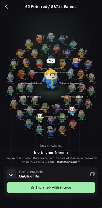 A mobile app referral screen for what appears to be a crypto platform, showing '62 Referred / $87.14 Earned' with a network visualization of cartoon characters, a referral code 'OnChainKai', and instructions to 'Invite your friends' for up to $50 each.