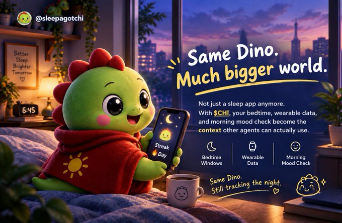 A promotional advertisement for @sleepagotchi featuring a cute green dinosaur character wearing a red robe and holding a smartphone showing a 'Streak Day' indicator, with text promoting 'Same Dino. Much bigger world.' and highlighting features like $CHI, bedtime windows, wearable data, and morning mood checks.