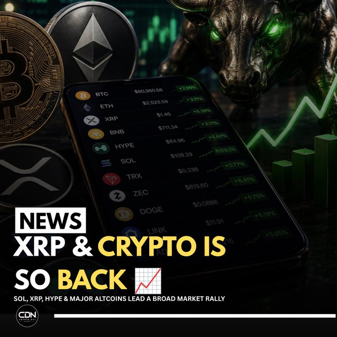 A crypto market graphic shows a phone displaying major coins in the green with Bitcoin at $80,360.56 (+2.98%), ETH at $2,523.59 (+3.31%), XRP at $1.46 (+6.38%), BNB at $711.34 (+2.11%), HYPE at $84.96 (+6.60%), and SOL at $109.29 (+13.74%), accompanied by a glowing green bull statue and bold text reading "NEWS: XRP & CRYPTO IS SO BACK — SOL, XRP, HYPE & Major Altcoins Lead a Broad Market Rally," visualizing the post's message of a widespread surge led by altcoins.