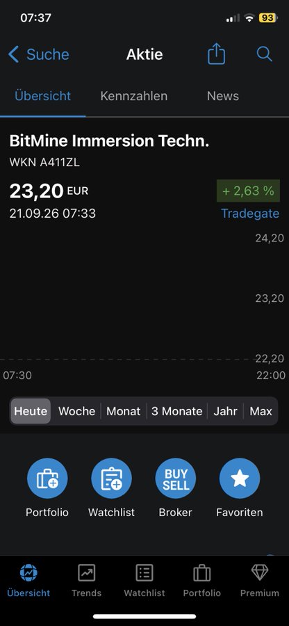 German-language stock app screenshot showing BitMine Immersion Techn. (WKN A411ZL) at €23.20, up +2.63% on Tradegate as of 21.09.26 07:33.